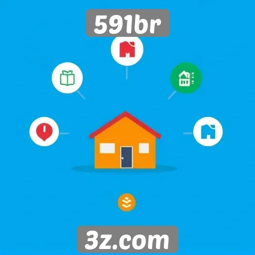 Análise das principais funcionalidades do site 591br